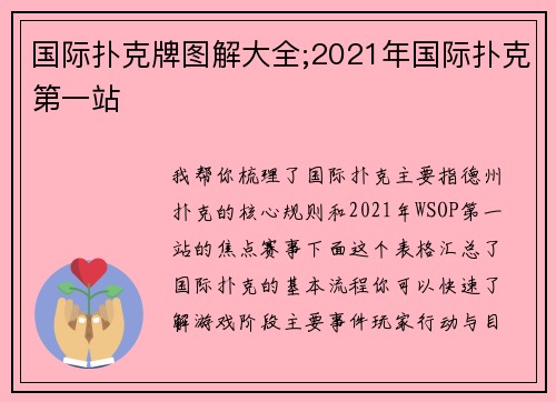 国际扑克牌图解大全;2021年国际扑克第一站